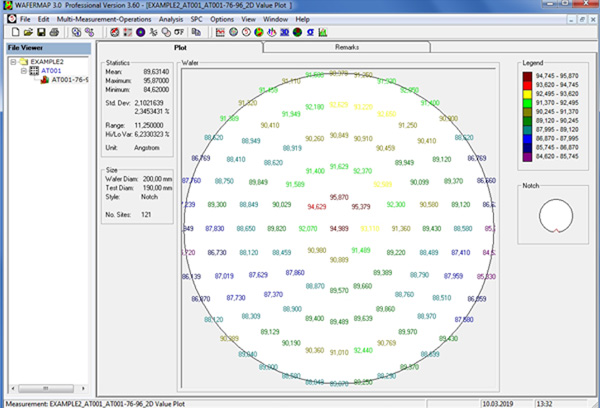 WAFERMAP 2D Value Plot